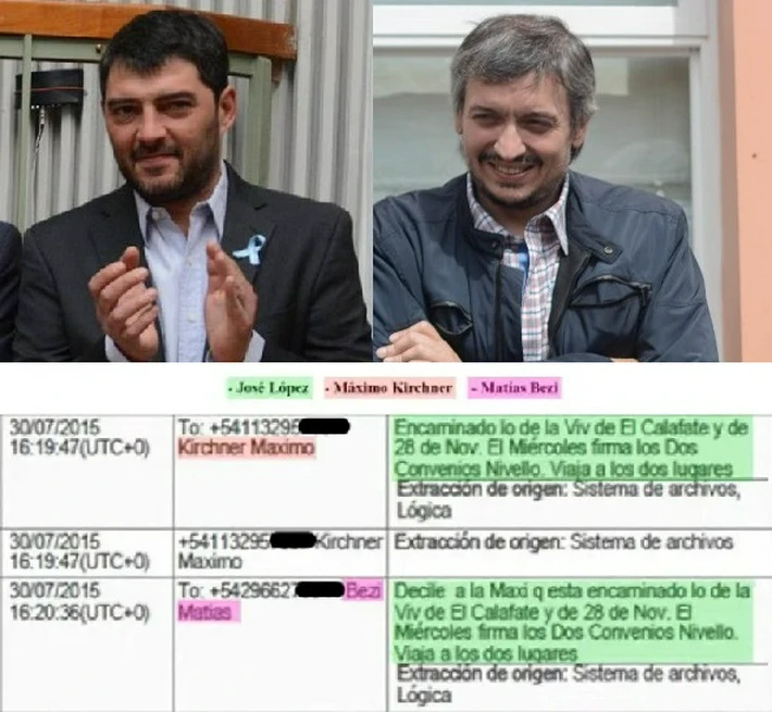 El fiscal Luciani exhibió diálogos entre José López y Matías Bezi, para demostrar la participación de Máximo Kirchner en las maniobras